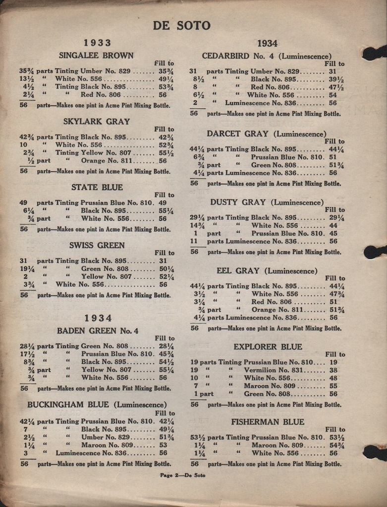 1933 DeSoto Paint Charts Acme 2